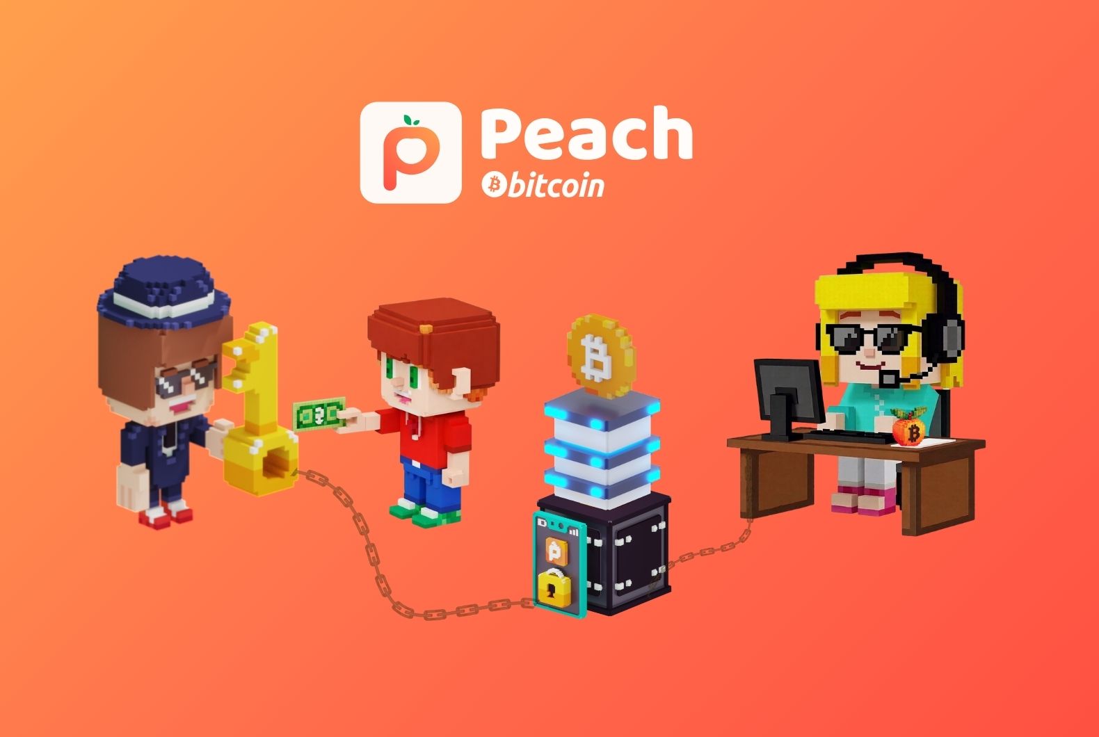 Service de médiation Peach Bitcoin
