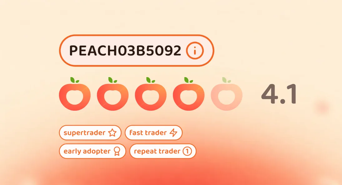 A Peach Bitcoin reputation card showing a user's 4.1 peach rating and earned badges: supertrader, fast trader, early adopter and repeat trader