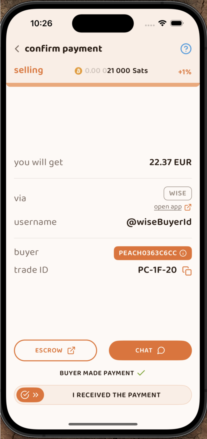 this is the power of p2p exchanger