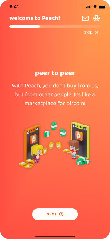 FAQs - Peach Brand